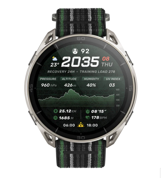 Amazfit Cheetah 2 Ultra straps