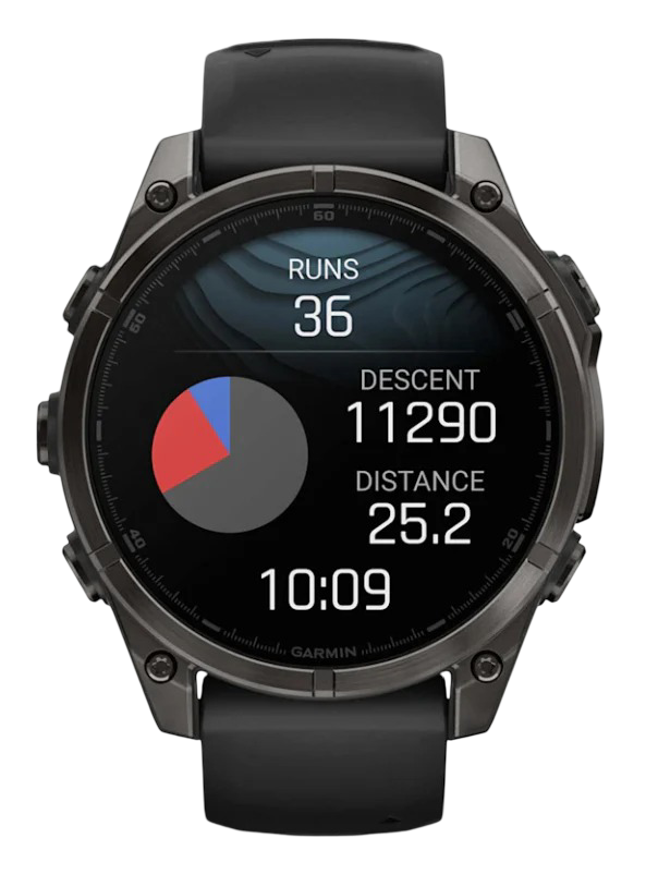 Garmin Fenix 8 - 47mm straps